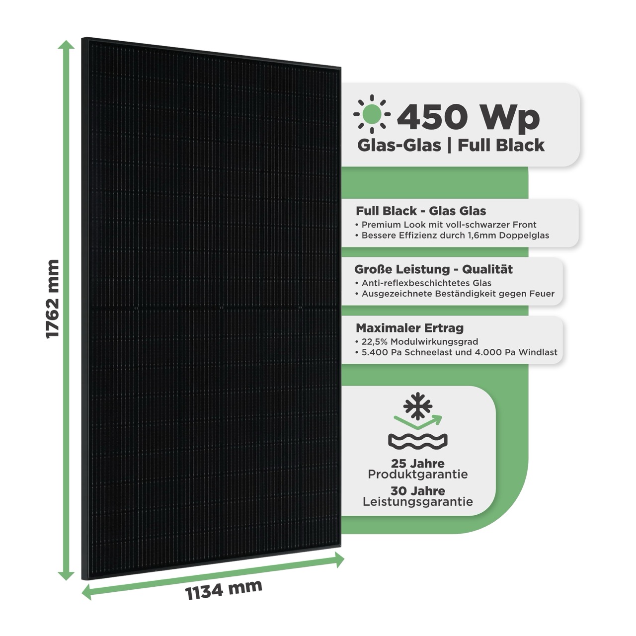 Balkonkraftwerk Flachdach 450 Wp — APsystems EZ1-M 800 W / Trina Solar / 450 Wp (Glas-Glas Full Black) / Standard / eine Reihe quer / 1 Modul Balkonkraftwerk Wand 1800 Wp — APsystems EZ1-M 800 WTrina Solar / 450 Wp (Glas-Glas) / zwei Reihen quer / 4 Module / 20 m