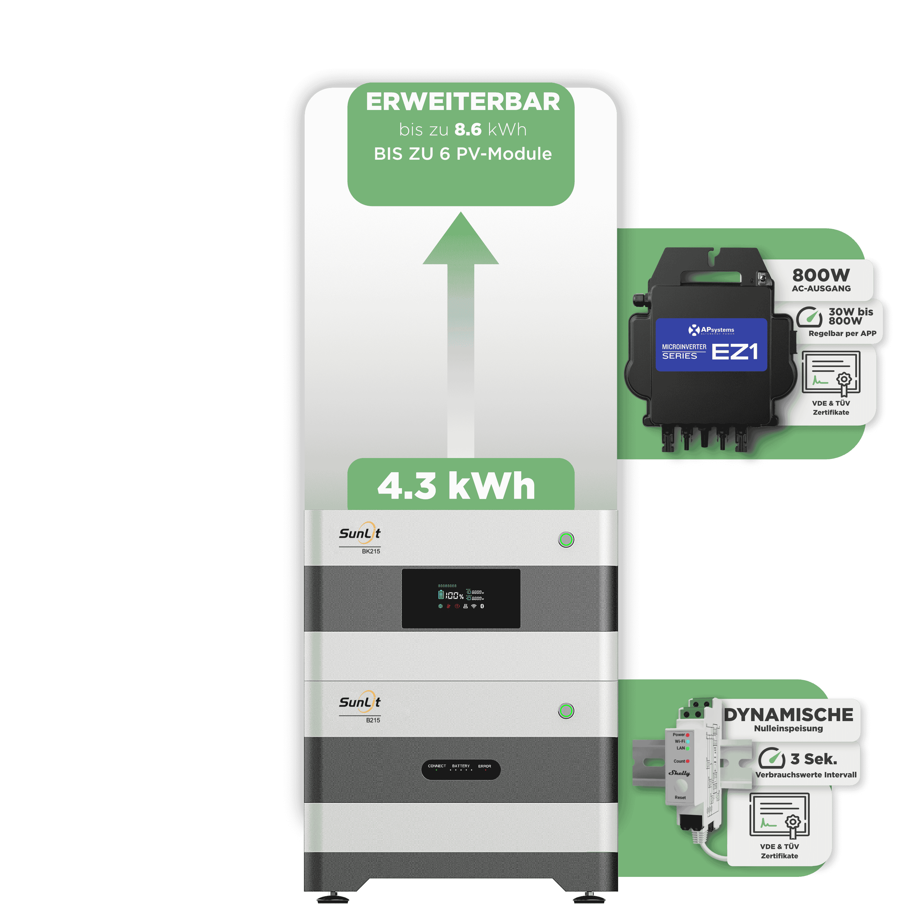 Sunlit Balkonkraftwerkspeicher — 4.300 Wh / mit Shelly 3EM Pro / 800 W (Apsystems EZ1-M)