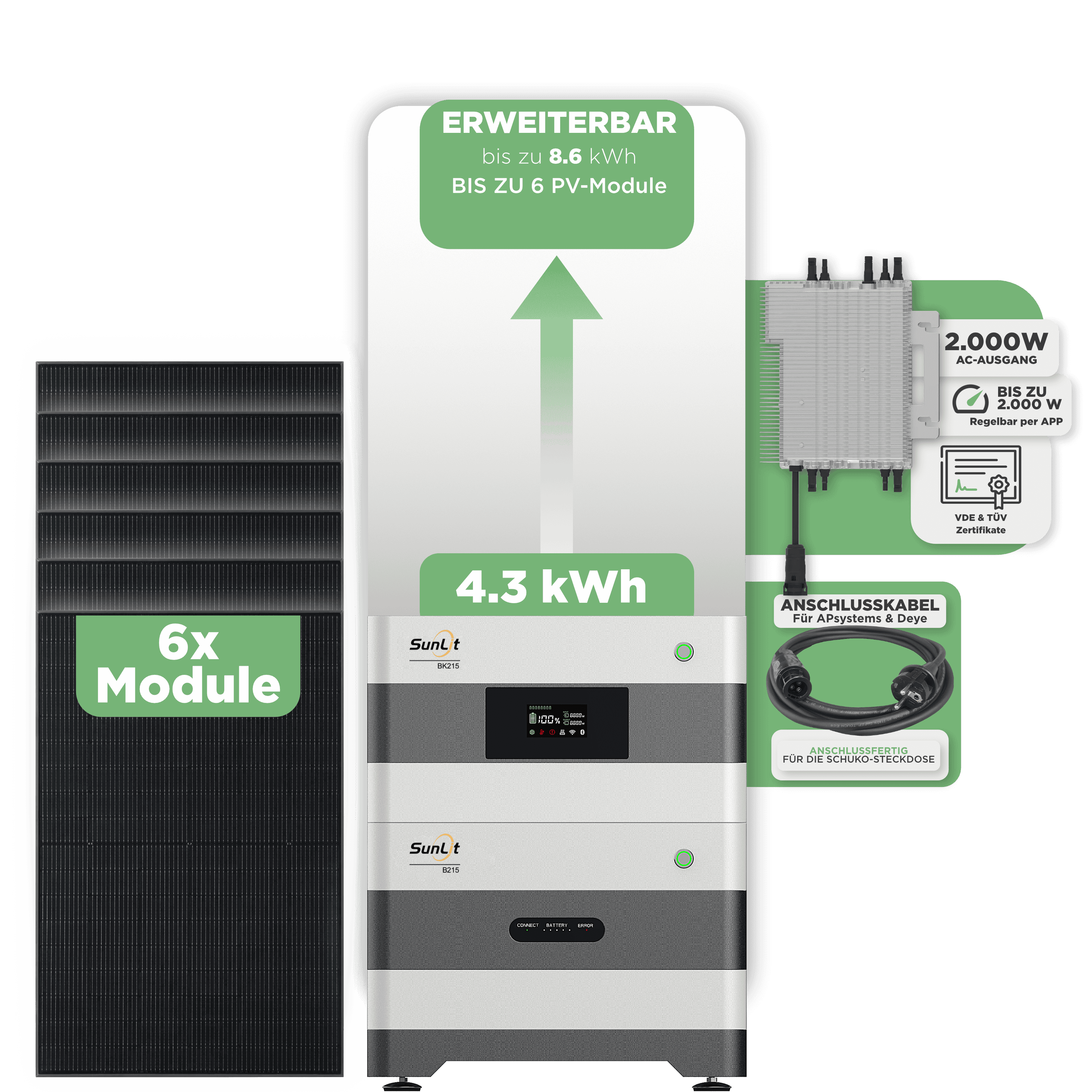 Sunlit Balkonkraftwerkspeicher — 4.300 Wh / 2000 W (Deye-SUN-M) / 20 m Schuko Kabel / 6 x Trina 440 Wp Bifazial