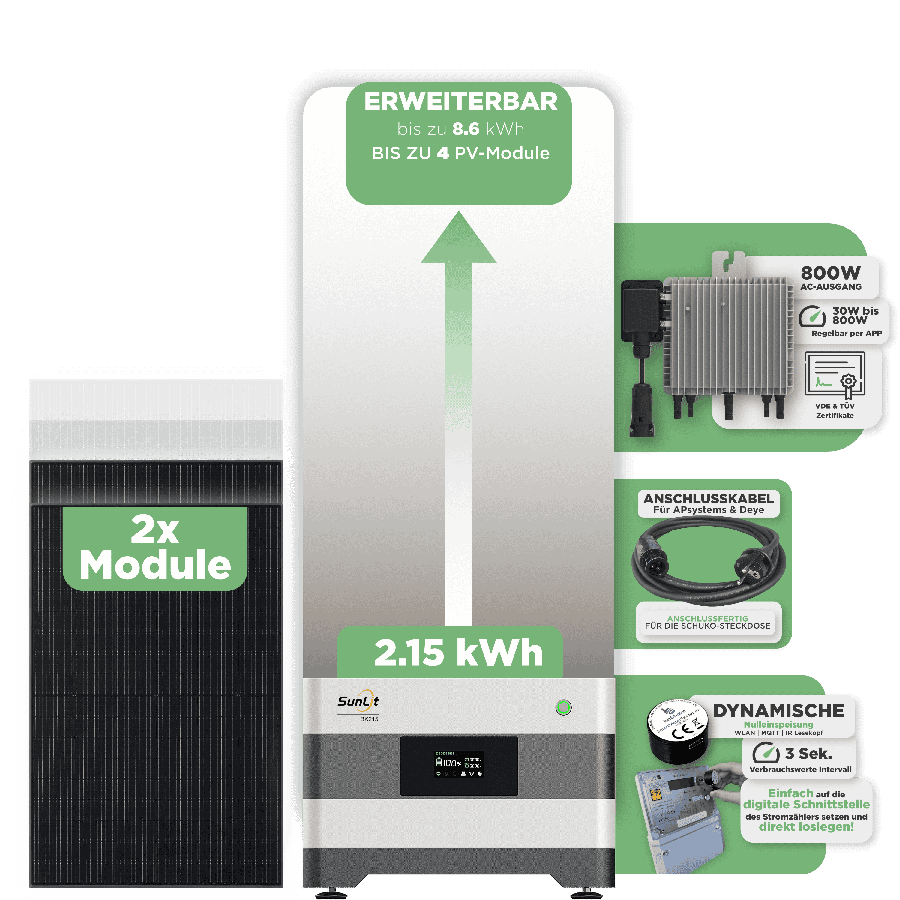 Sunlit Balkonkraftwerkspeicher — 2.150 Wh / mit IR Lesekopf (bitshake) / 800 W (Deye-SUN-M) / 20 m Schuko Kabel / 2 x Trina 440 Wp Bifazial