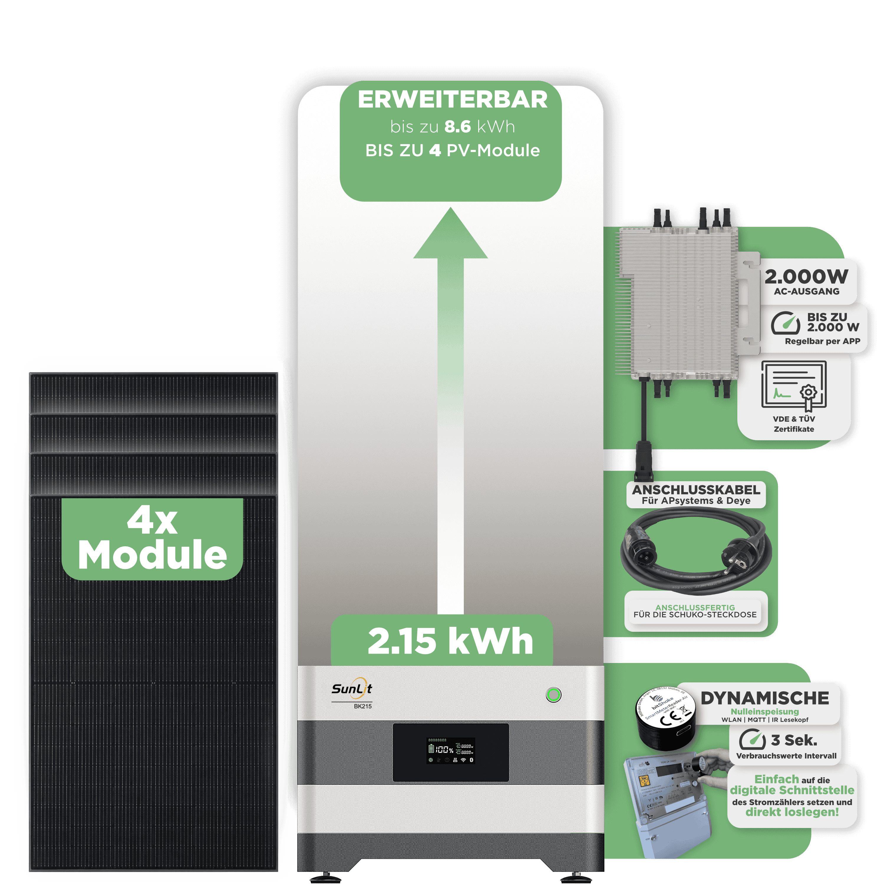 Sunlit Balkonkraftwerkspeicher — 2.150 Wh / mit IR Lesekopf (bitshake) / 2000 W (Deye-SUN-M) / 20 m Schuko Kabel / 4 x Trina 440 Wp Bifazial