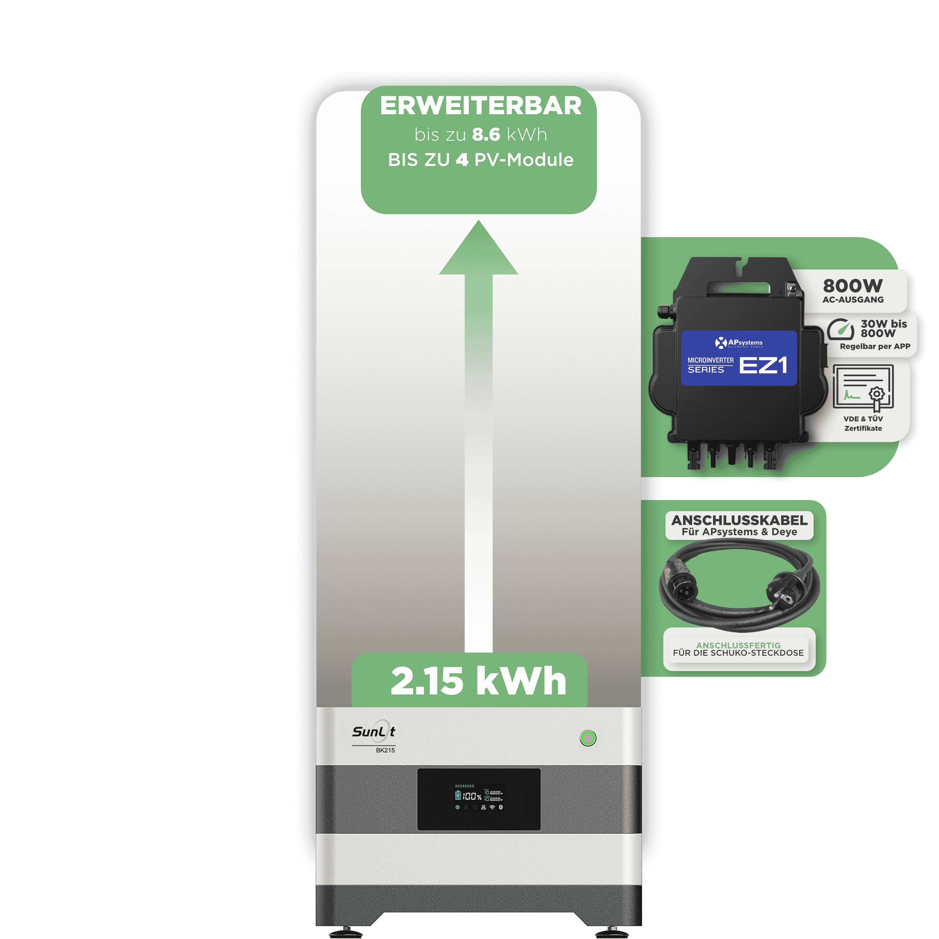 Sunlit Balkonkraftwerkspeicher — 2.150 Wh / 800 W (Apsystems EZ1-M) / 20 m Schuko Kabel