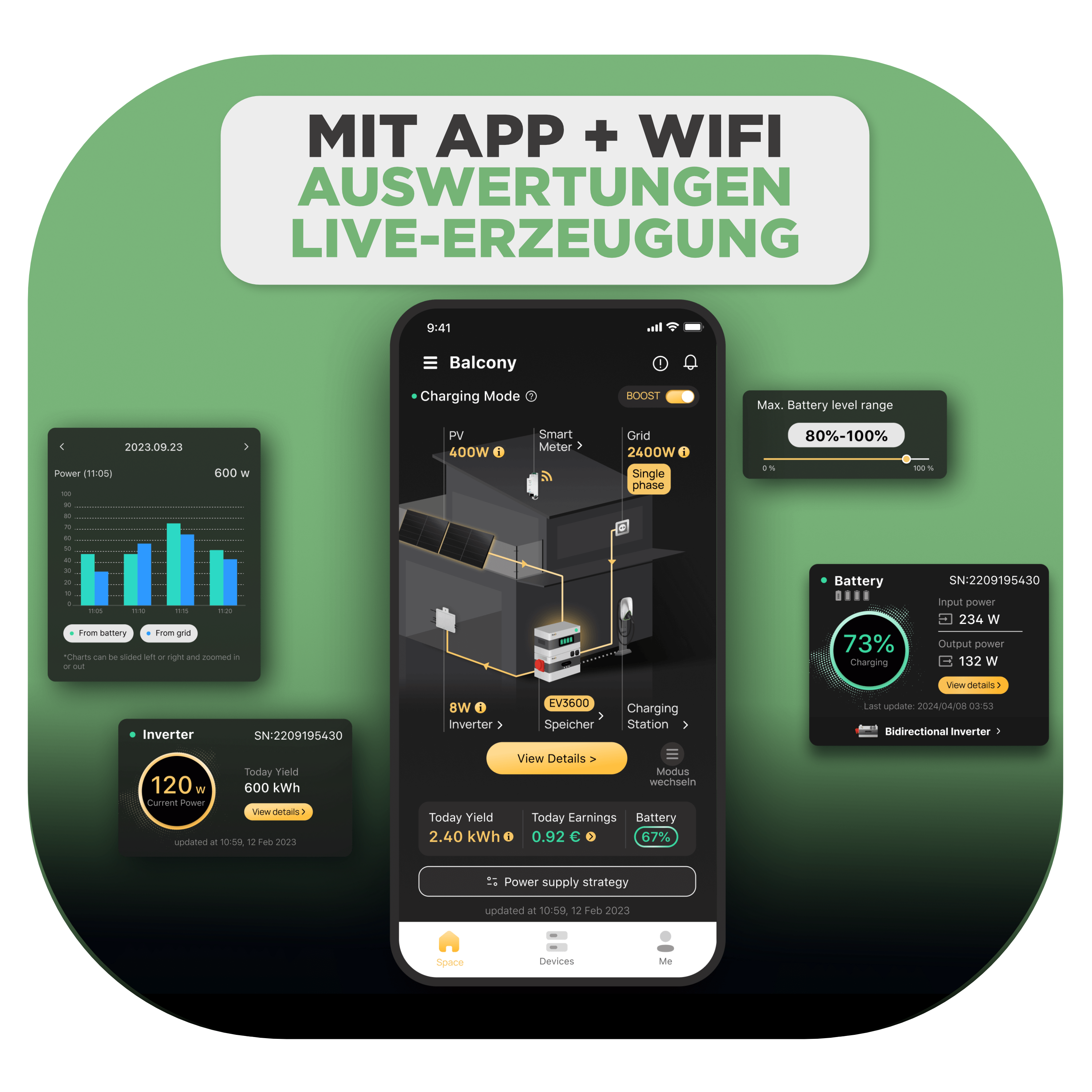 Sunlit Solar 2 Way Speicherturm Komplett Set — SunLit Speicher 8,6 kWh + EV3600 Wechselrichter für Notstrom, Wallbox und dynamische Stromtarife