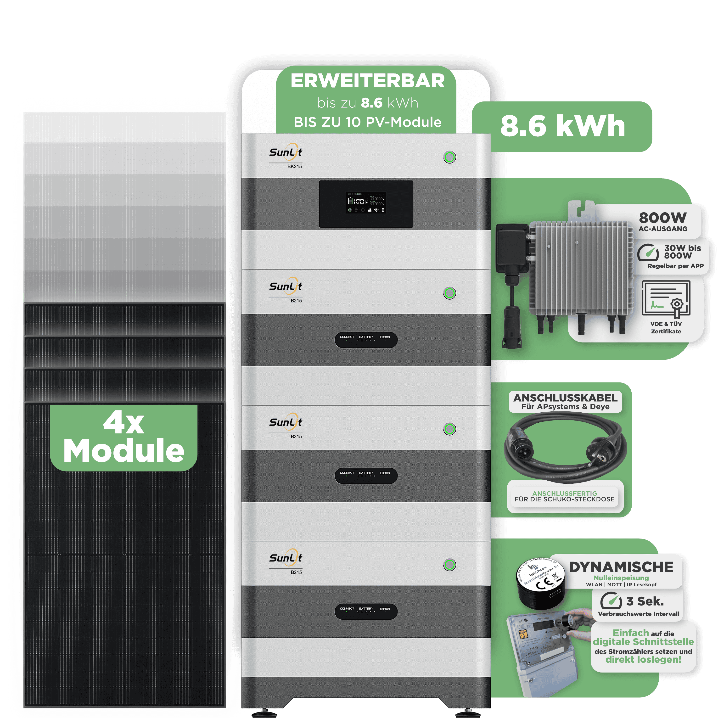 Sunlit Balkonkraftwerkspeicher — 8.600 Wh / mit IR Lesekopf (bitshake) / 800 W (Deye-SUN-M) / 20 m Schuko Kabel / 4 x Trina 440 Wp Bifazial