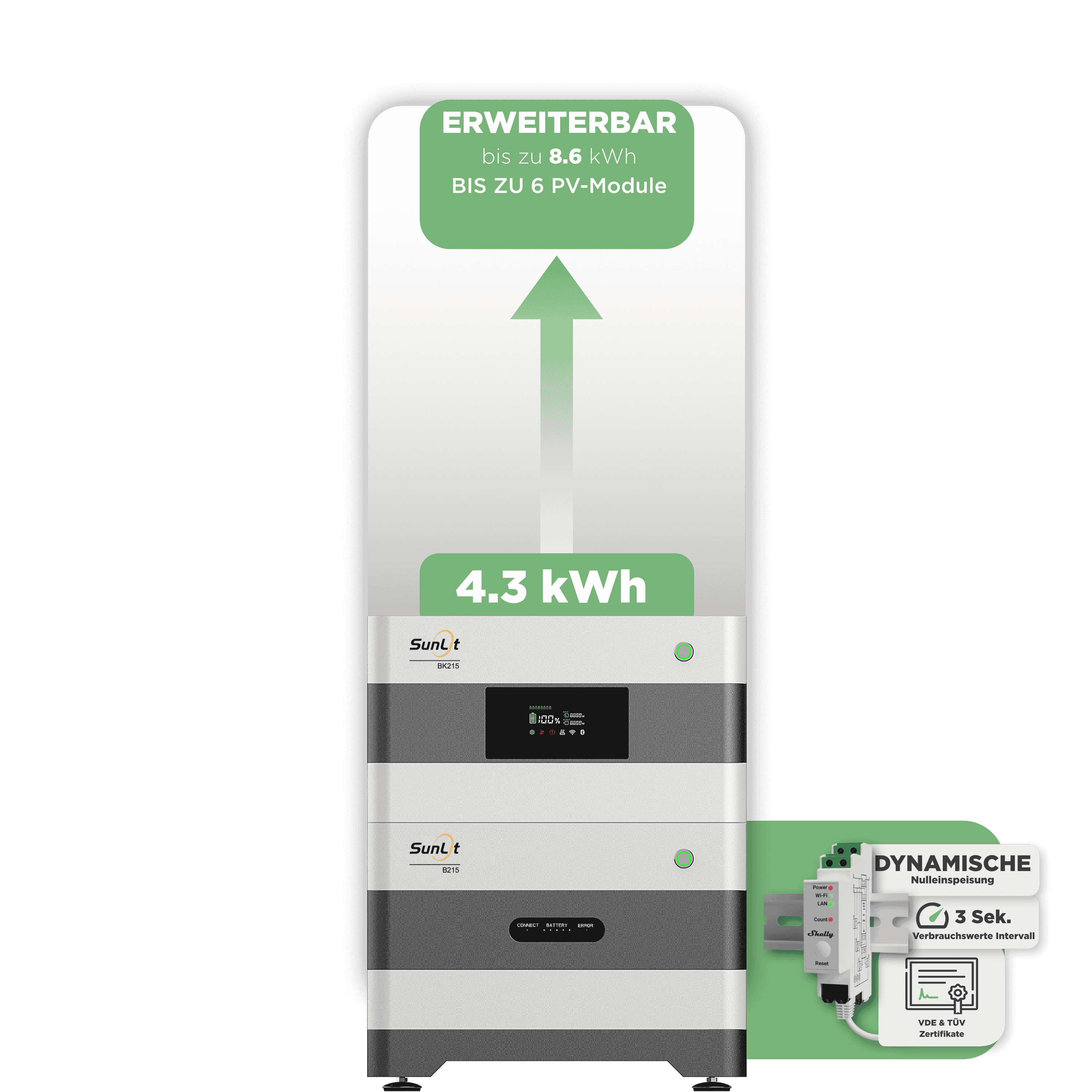 Sunlit Balkonkraftwerkspeicher — 4.300 Wh / mit Shelly 3EM Pro