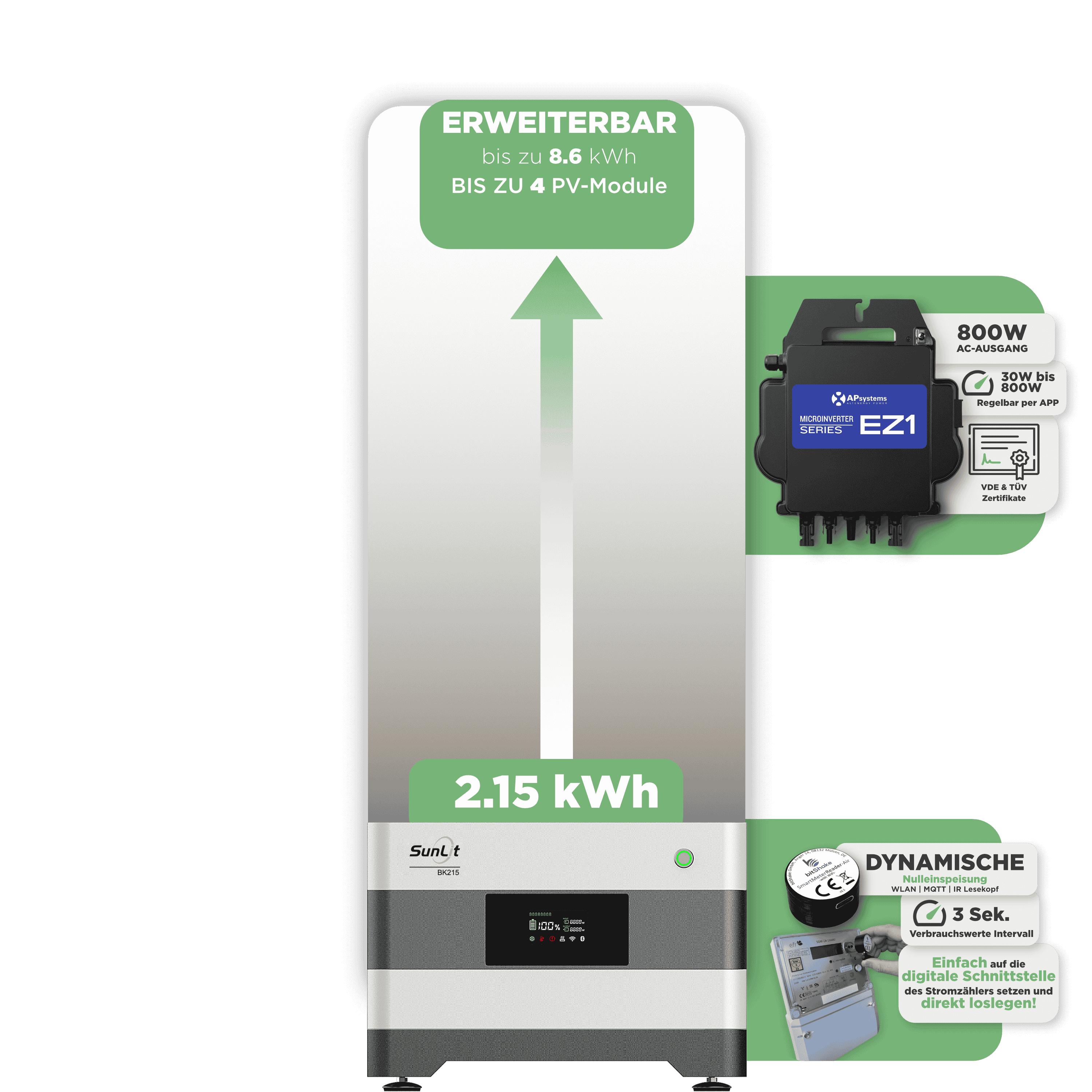 Sunlit Balkonkraftwerkspeicher — 2.150 Wh / mit IR Lesekopf (bitshake) / 800 W (Apsystems EZ1-M)