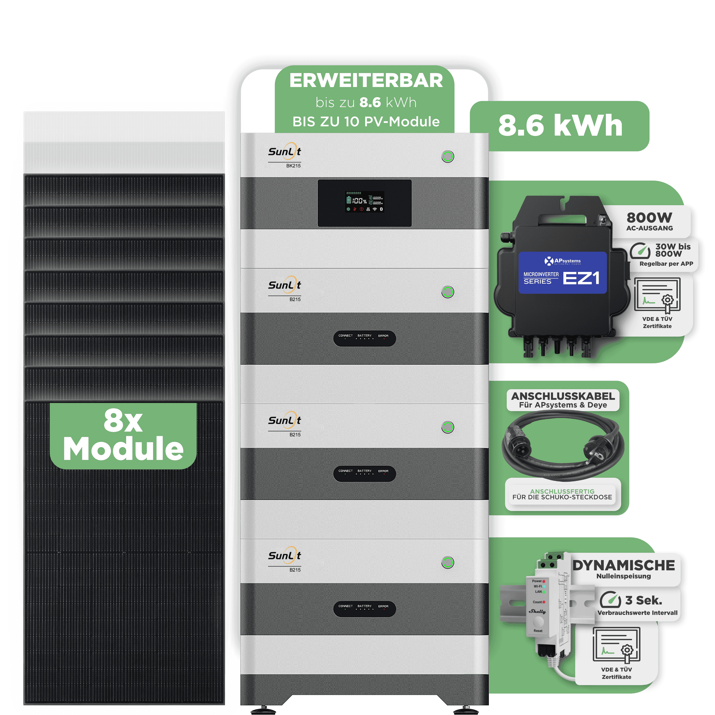 Sunlit Balkonkraftwerkspeicher — 8.600 Wh / mit Shelly 3EM Pro / 800 W (Apsystems EZ1-M) / 20 m Schuko Kabel / 8 x Trina 440 Wp Bifazial
