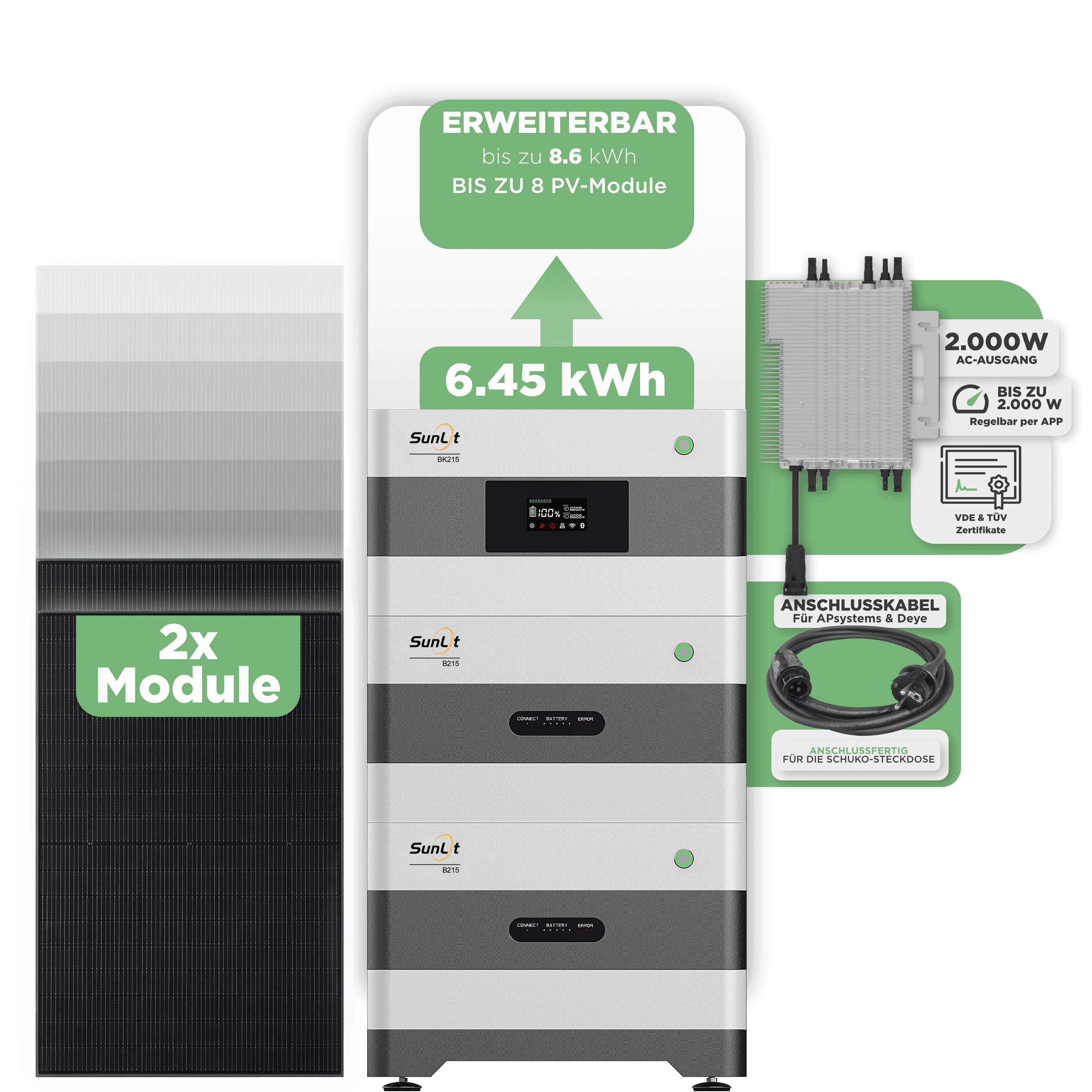 Sunlit Balkonkraftwerkspeicher — 6.450 Wh / 2000 W (Deye-SUN-M) / 20 m Schuko Kabel / 2 x Trina 440 Wp Bifazial
