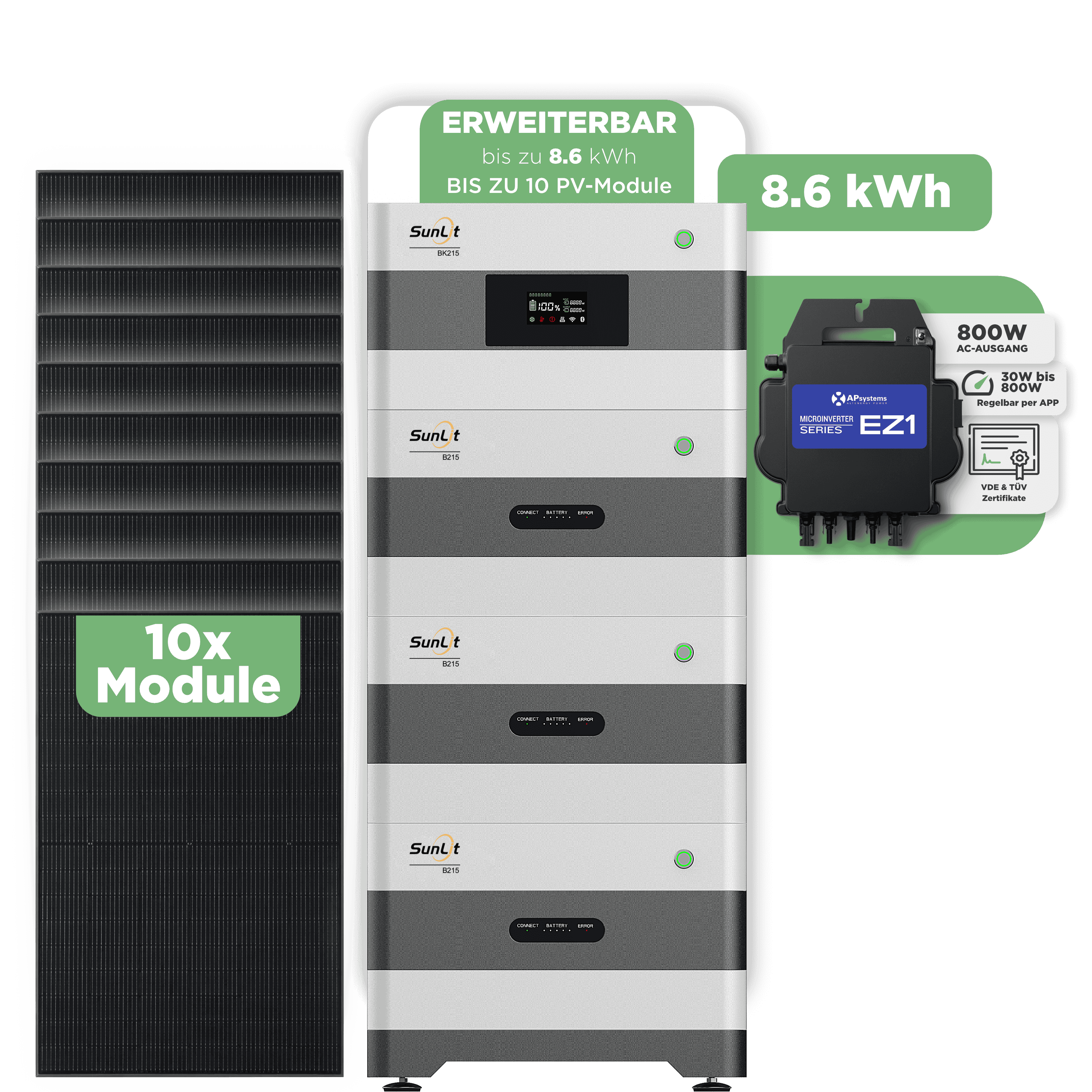 Sunlit Balkonkraftwerkspeicher — 8.600 Wh / 800 W (Apsystems EZ1-M) / 10 x Trina 440 Wp Bifazial