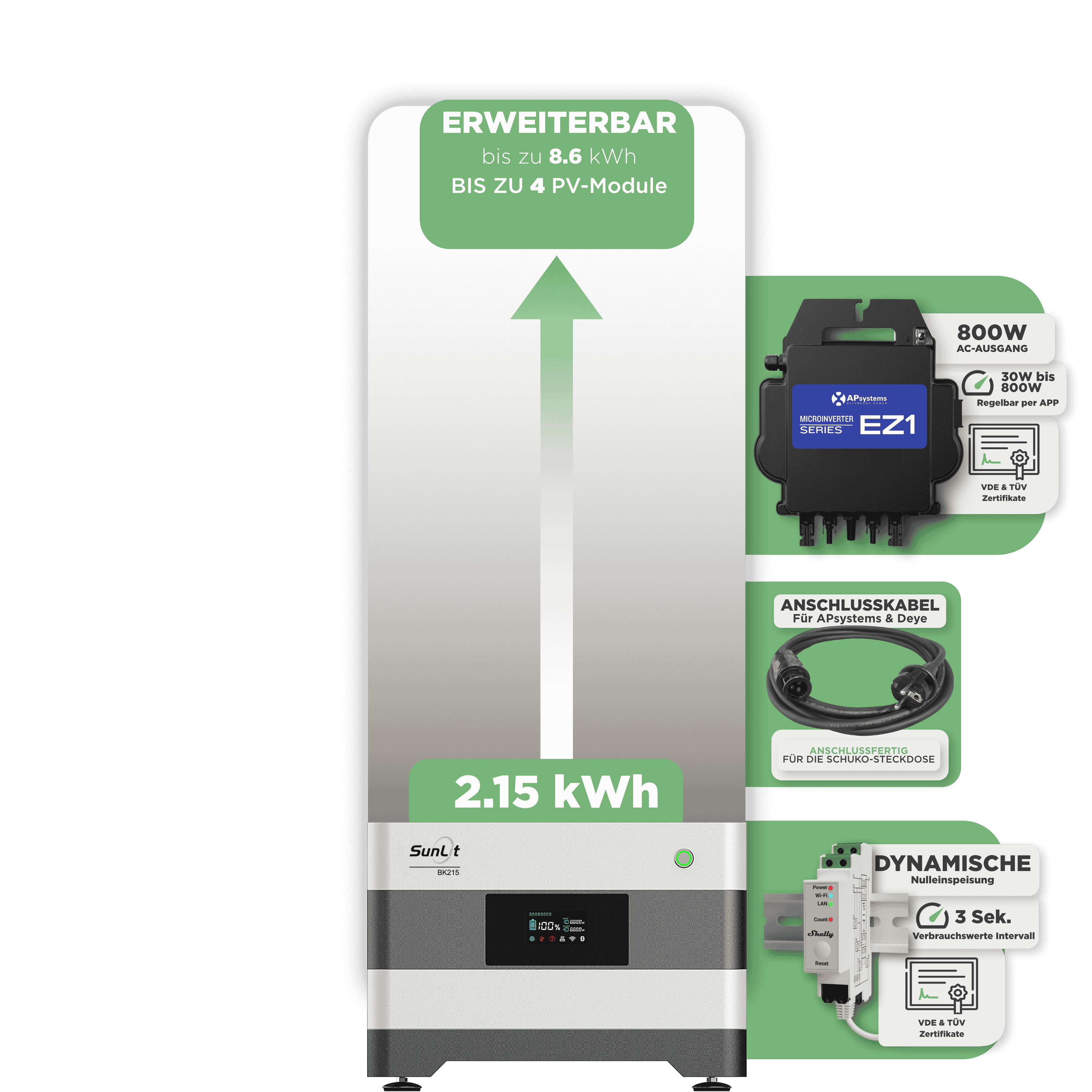 Sunlit Balkonkraftwerkspeicher — 2.150 Wh / mit Shelly 3EM Pro / 800 W (Apsystems EZ1-M) / 20 m Schuko Kabel