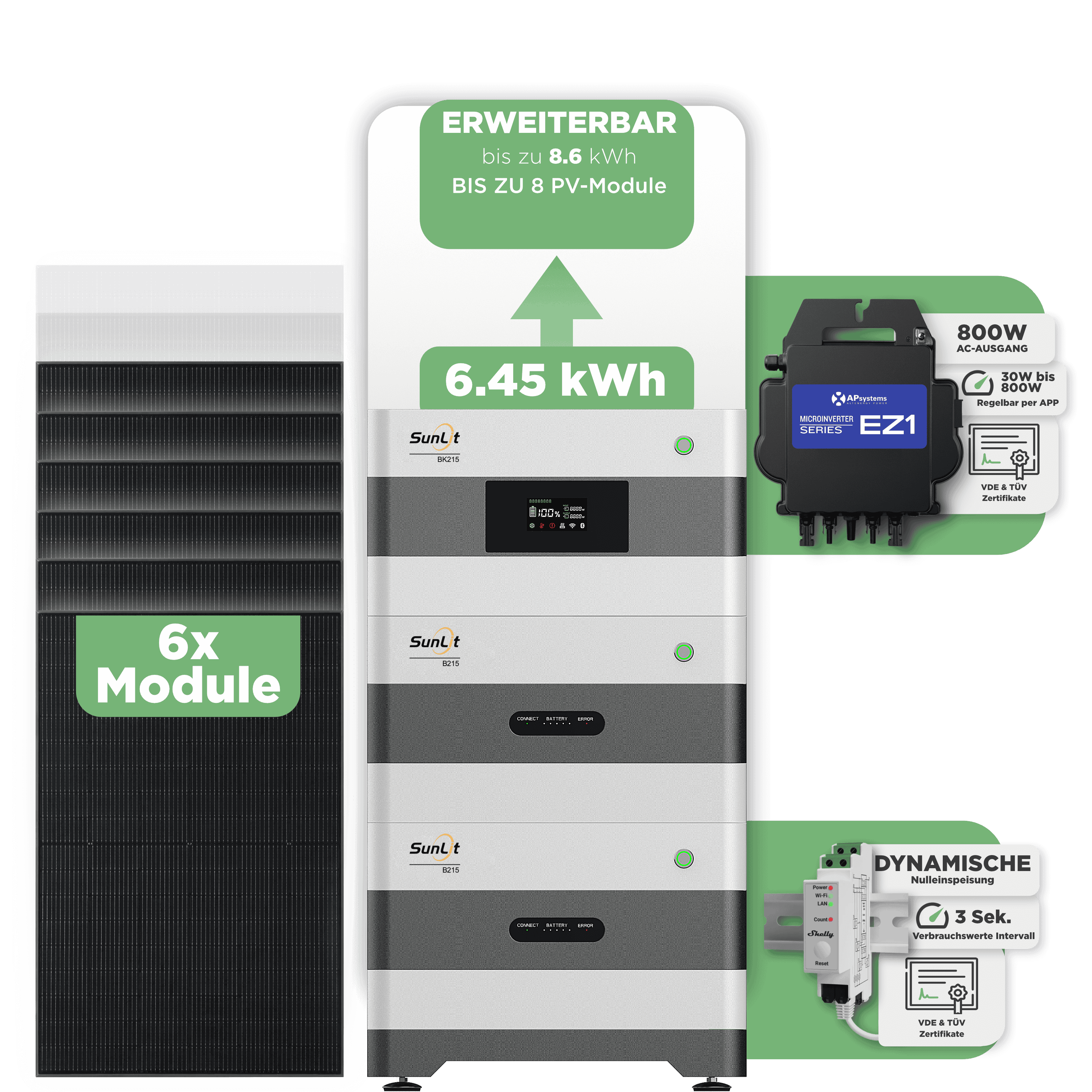 Sunlit Balkonkraftwerkspeicher — 6.450 Wh / mit Shelly 3EM Pro / 800 W (Apsystems EZ1-M) / 6 x Trina 440 Wp Bifazial Sunlit Balkonkraftwerkspeicher — 6.450 Wh / mit Shelly 3EM Pro / 800 W (Apsystems EZ1-M) / 6 x Trina 440 Wp Bifazial