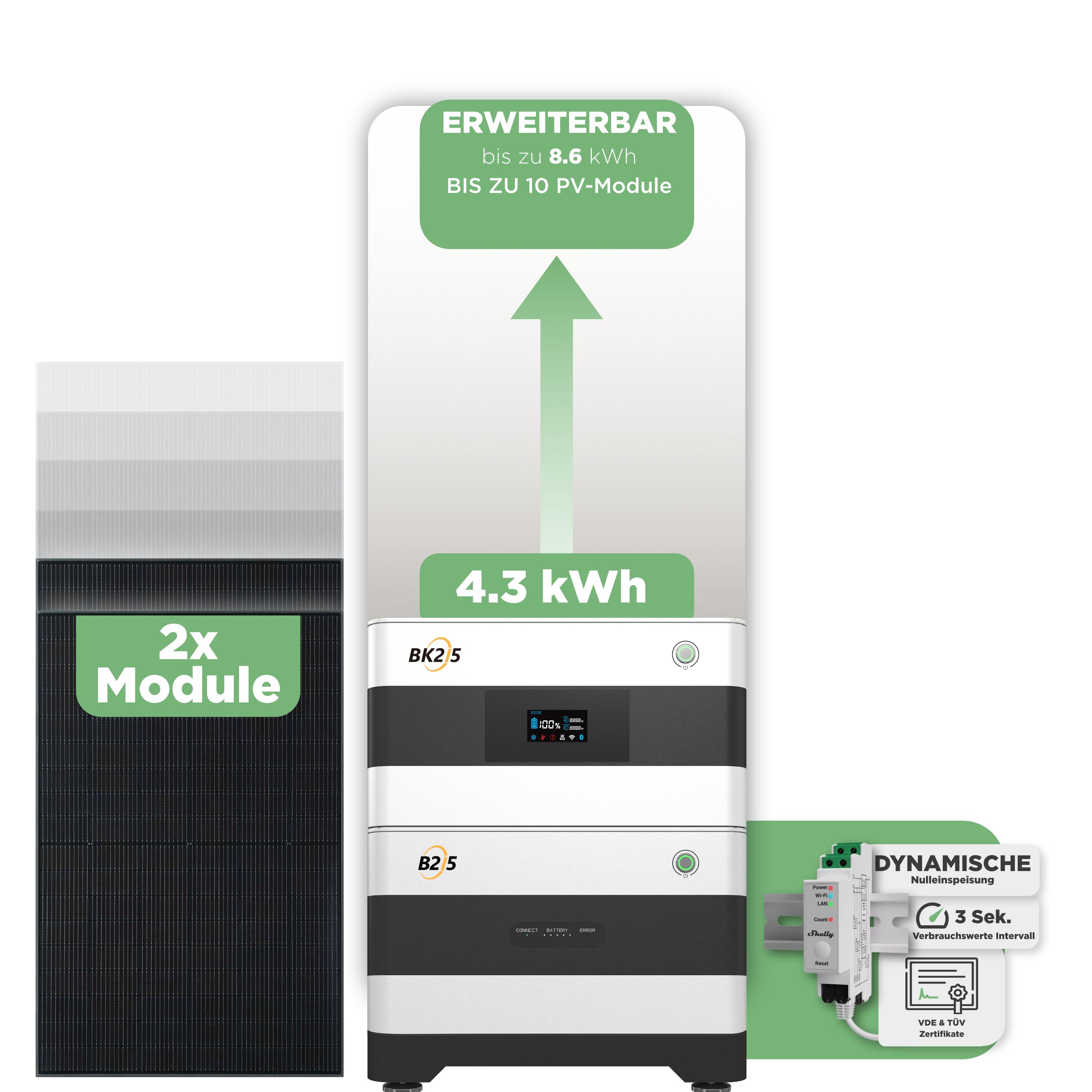 SunEnergyXT Balkonkraftwerkspeicher — 4.300 Wh / mit Shelly 3EM Pro / 2 x Trina 440 Wp Bifazial