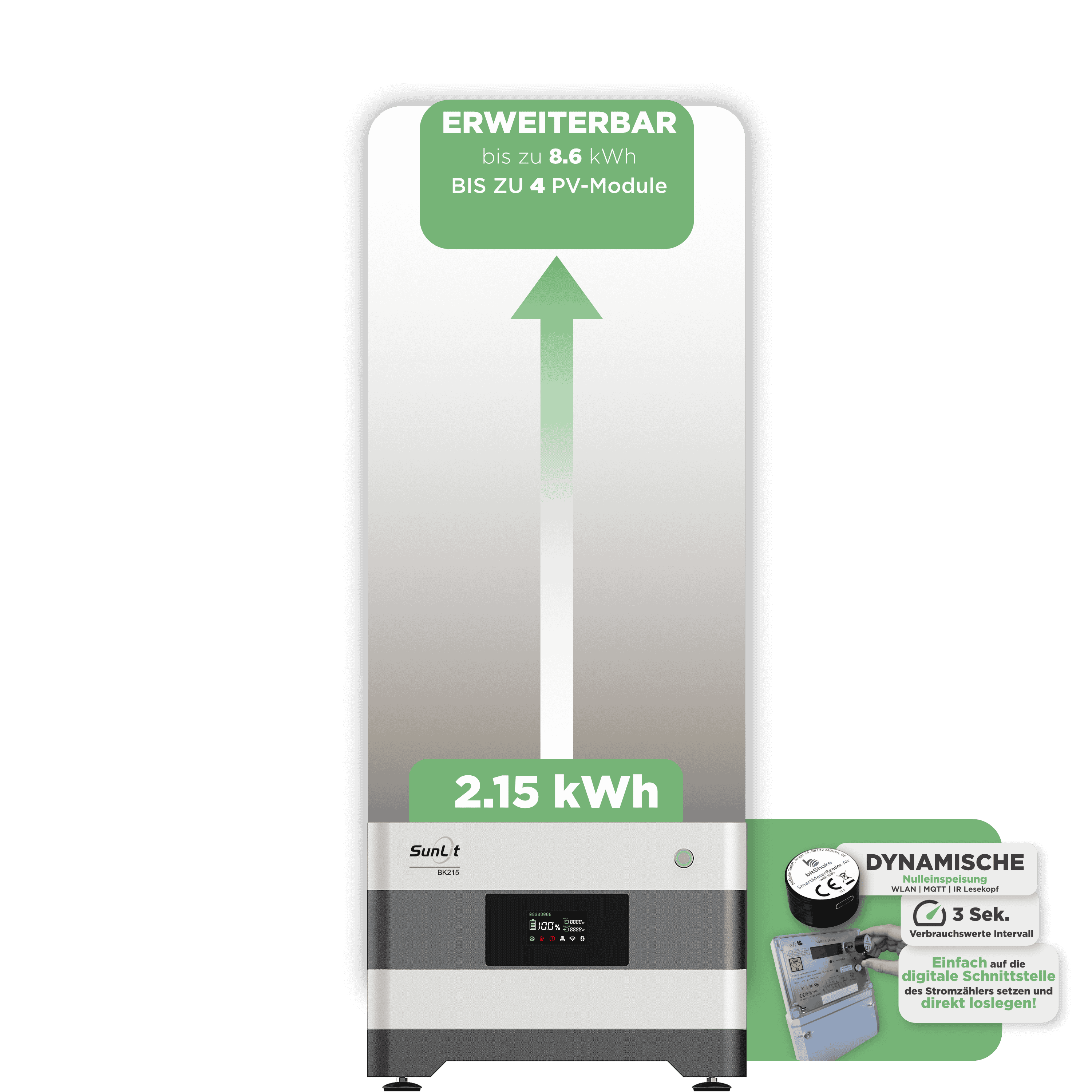 Sunlit Balkonkraftwerkspeicher — 2.150 Wh / mit IR Lesekopf (bitshake)