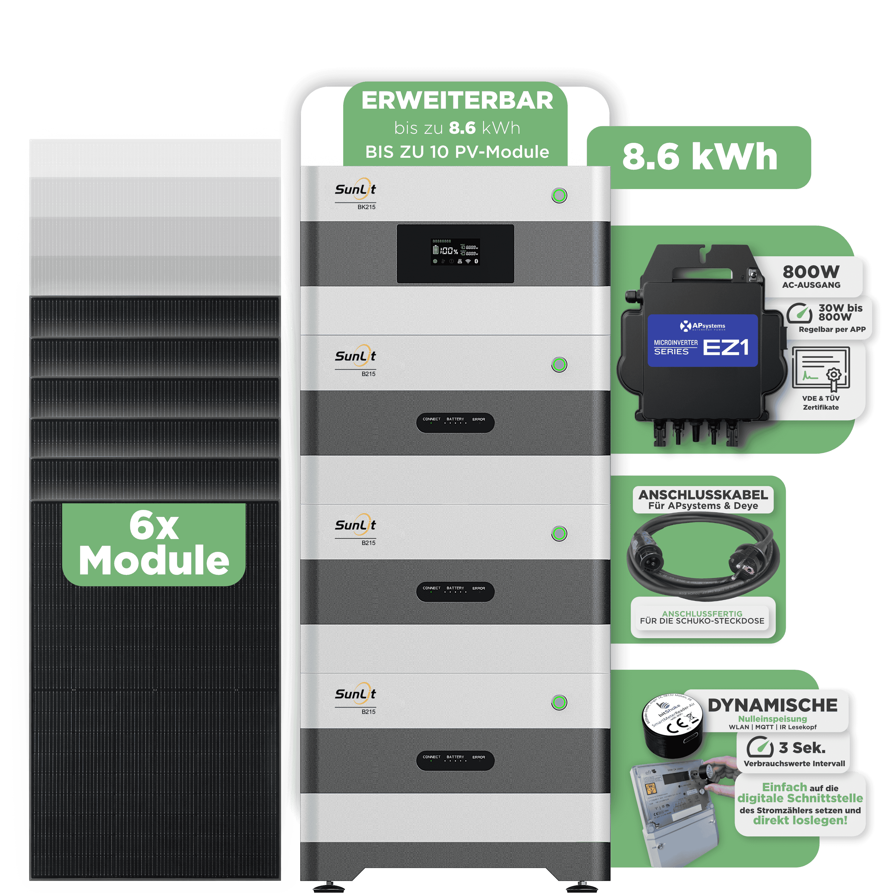 Sunlit Balkonkraftwerkspeicher — 8.600 Wh / mit IR Lesekopf (bitshake) / 800 W (Apsystems EZ1-M) / 20 m Schuko Kabel / 6 x Trina 440 Wp Bifazial