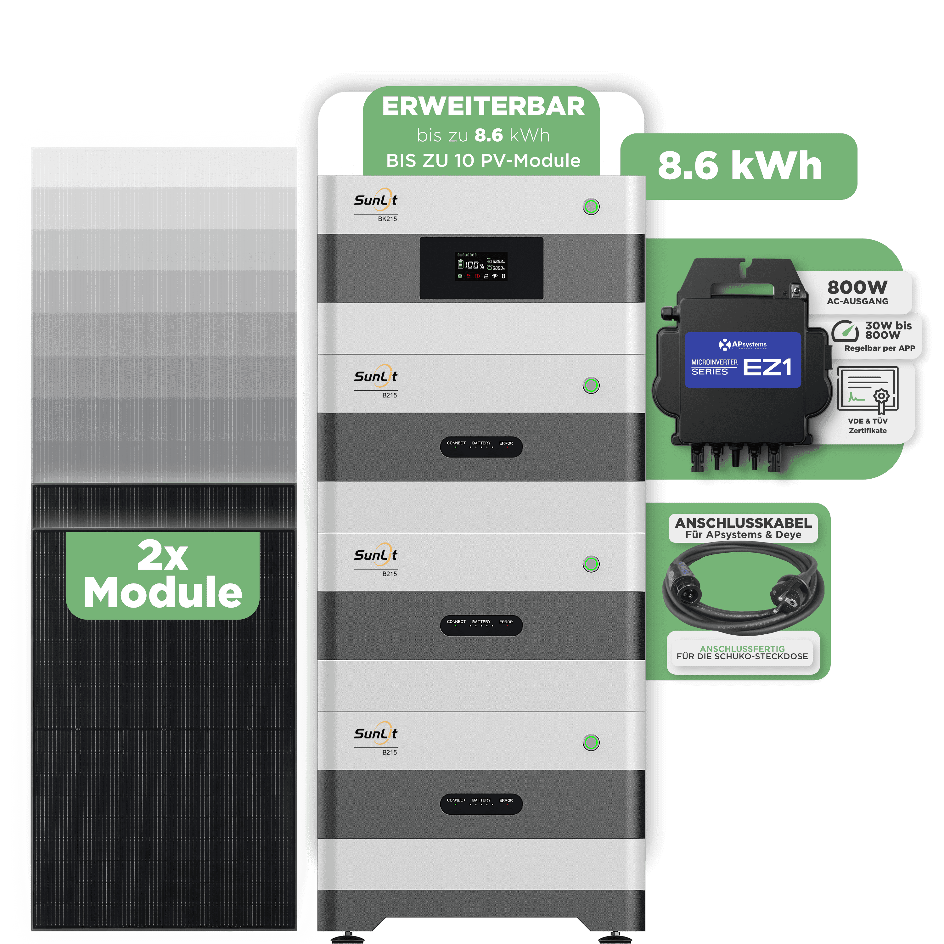 Sunlit Balkonkraftwerkspeicher — 8.600 Wh / 800 W (Apsystems EZ1-M) / 20 m Schuko Kabel / 2 x Trina 440 Wp Bifazial