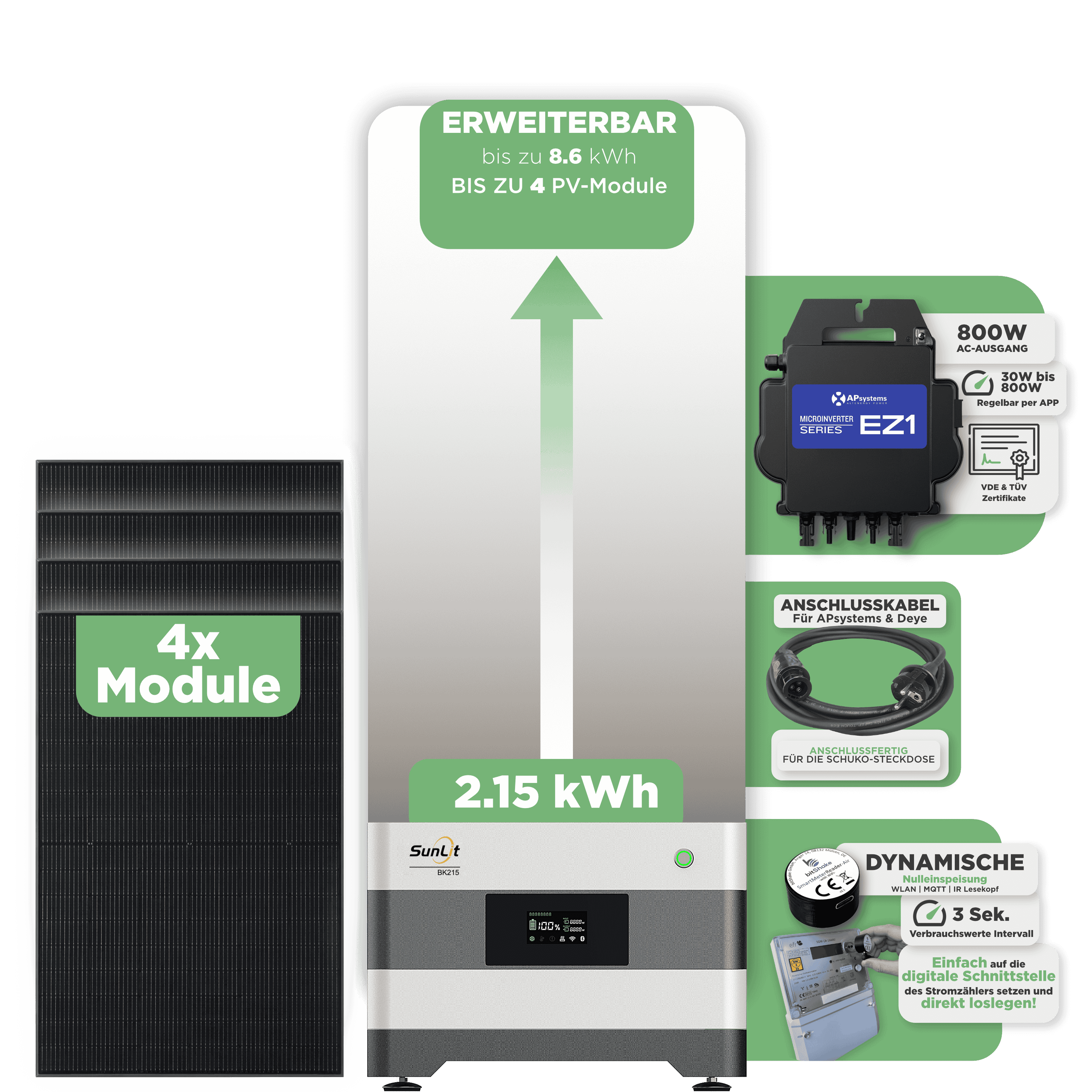 Sunlit Balkonkraftwerkspeicher — 2.150 Wh / mit IR Lesekopf (bitshake) / 800 W (Apsystems EZ1-M) / 5 m Schuko Kabel / 4 x Trina 440 Wp Bifazial Sunlit Balkonkraftwerkspeicher — 2.150 Wh / mit IR Lesekopf (bitshake) / 800 W (Apsystems EZ1-M) / 20 m Schuko Kabel / 4 x Trina 440 Wp Bifazial