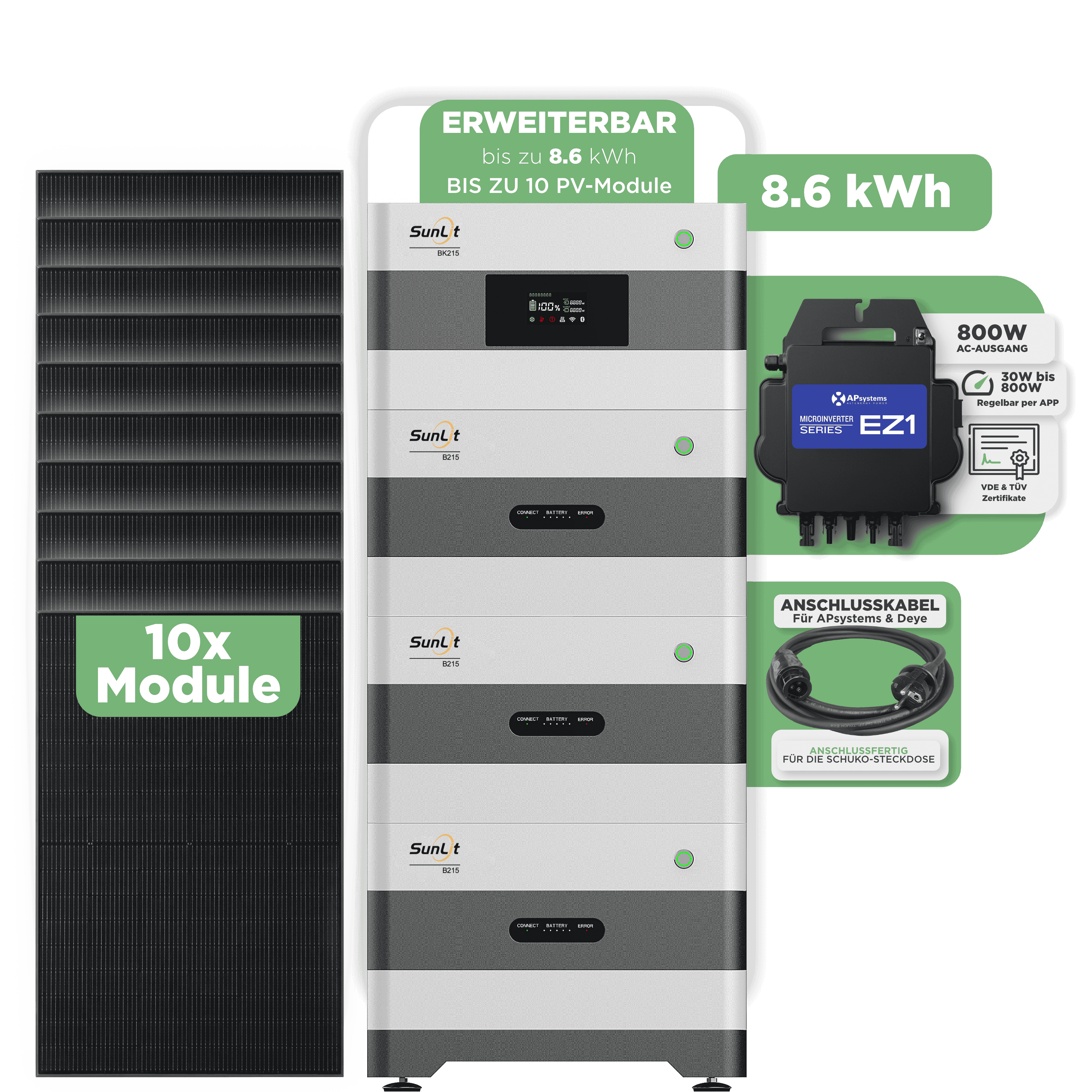 Sunlit Balkonkraftwerkspeicher — 8.600 Wh / 800 W (Apsystems EZ1-M) / 20 m Schuko Kabel / 10 x Trina 440 Wp Bifazial