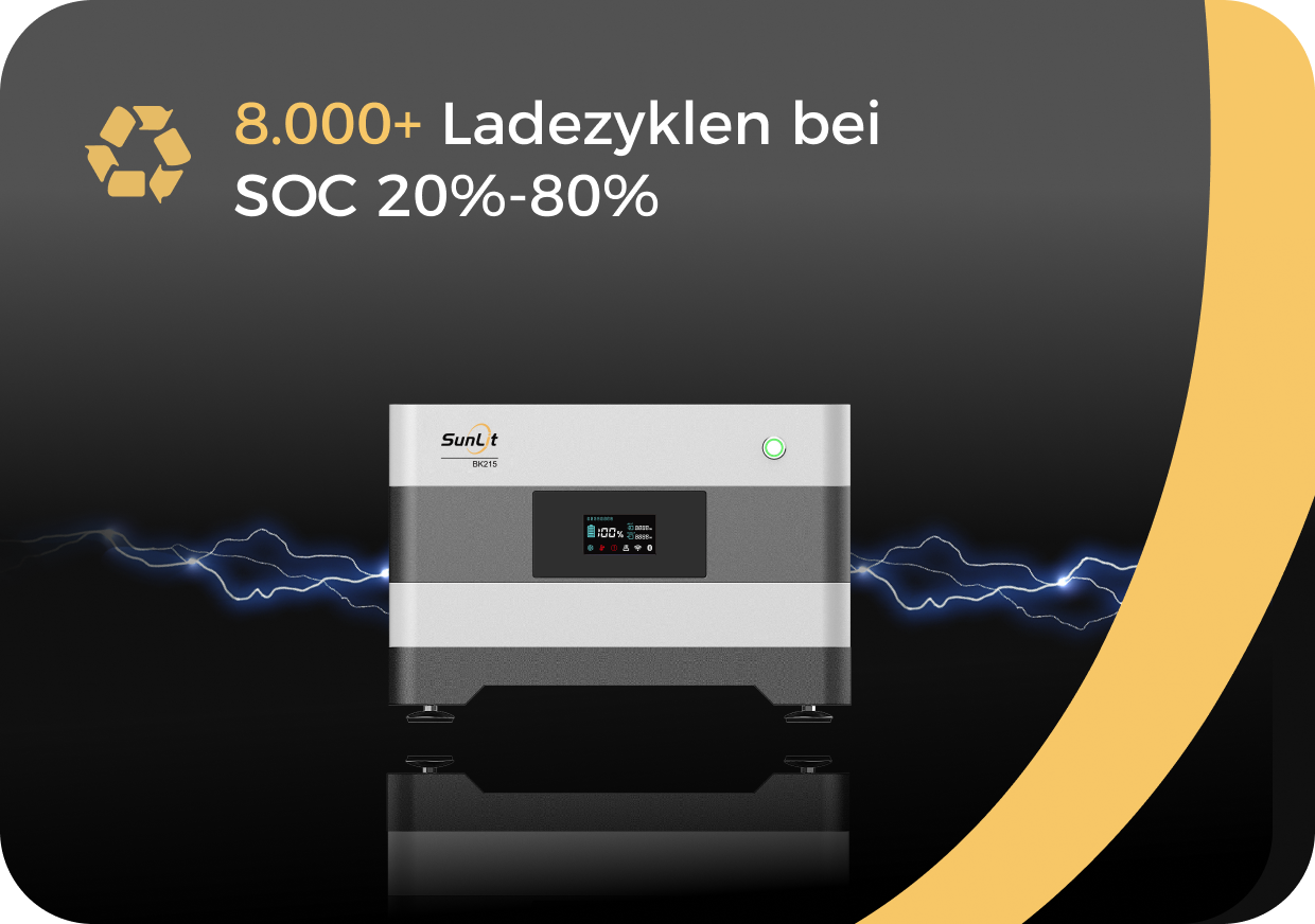 Sunlit Balkonkraftwerkspeicher — 2.150 Wh Sunlit Balkonkraftwerkspeicher — 8.600 Wh / mit IR Lesekopf (bitshake) / 2000 W (Deye-SUN-M) / 20 m Schuko Kabel / 10 x Trina 440 Wp Bifazial