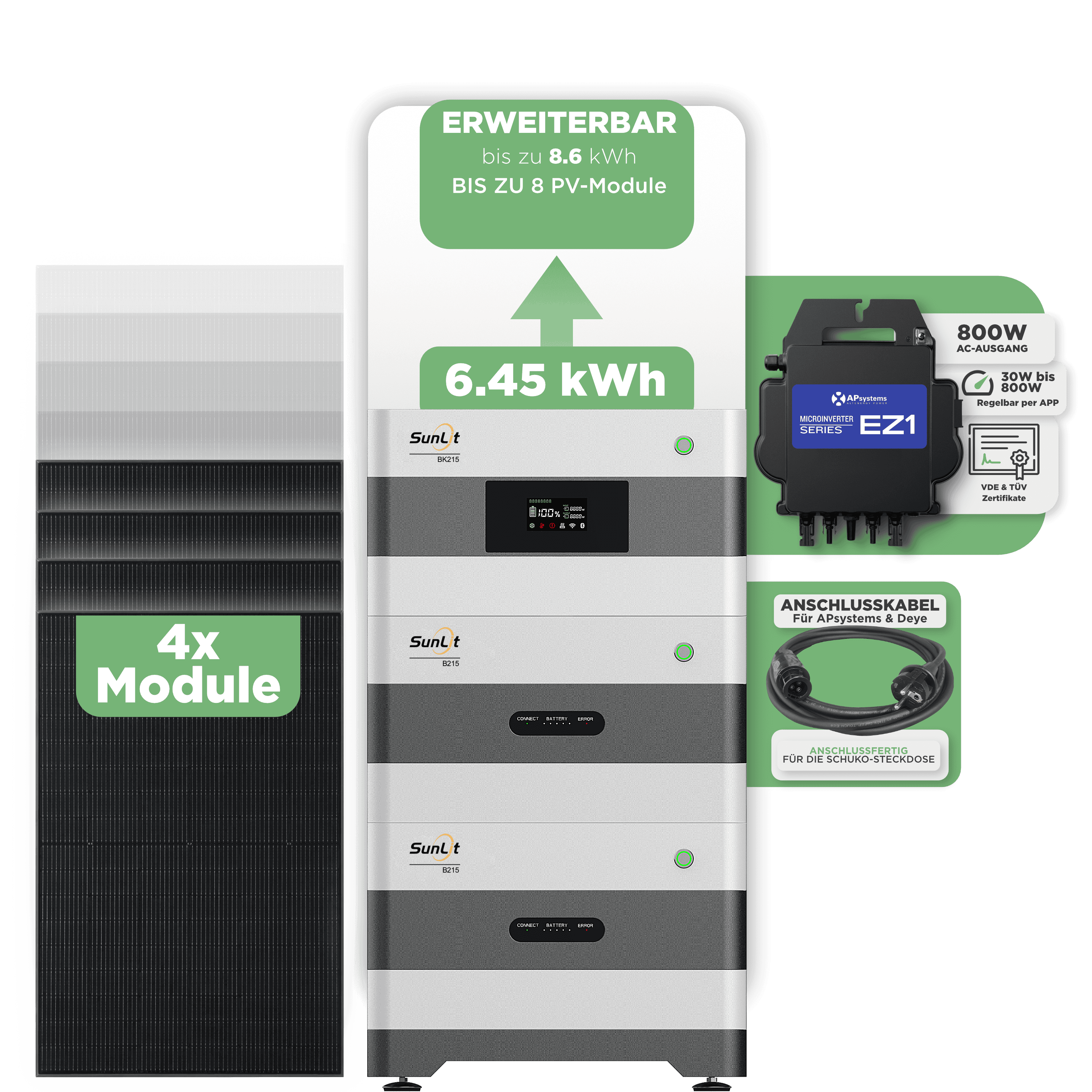 Sunlit Balkonkraftwerkspeicher — 6.450 Wh / 800 W (Apsystems EZ1-M) / 20 m Schuko Kabel / 4 x Trina 440 Wp Bifazial