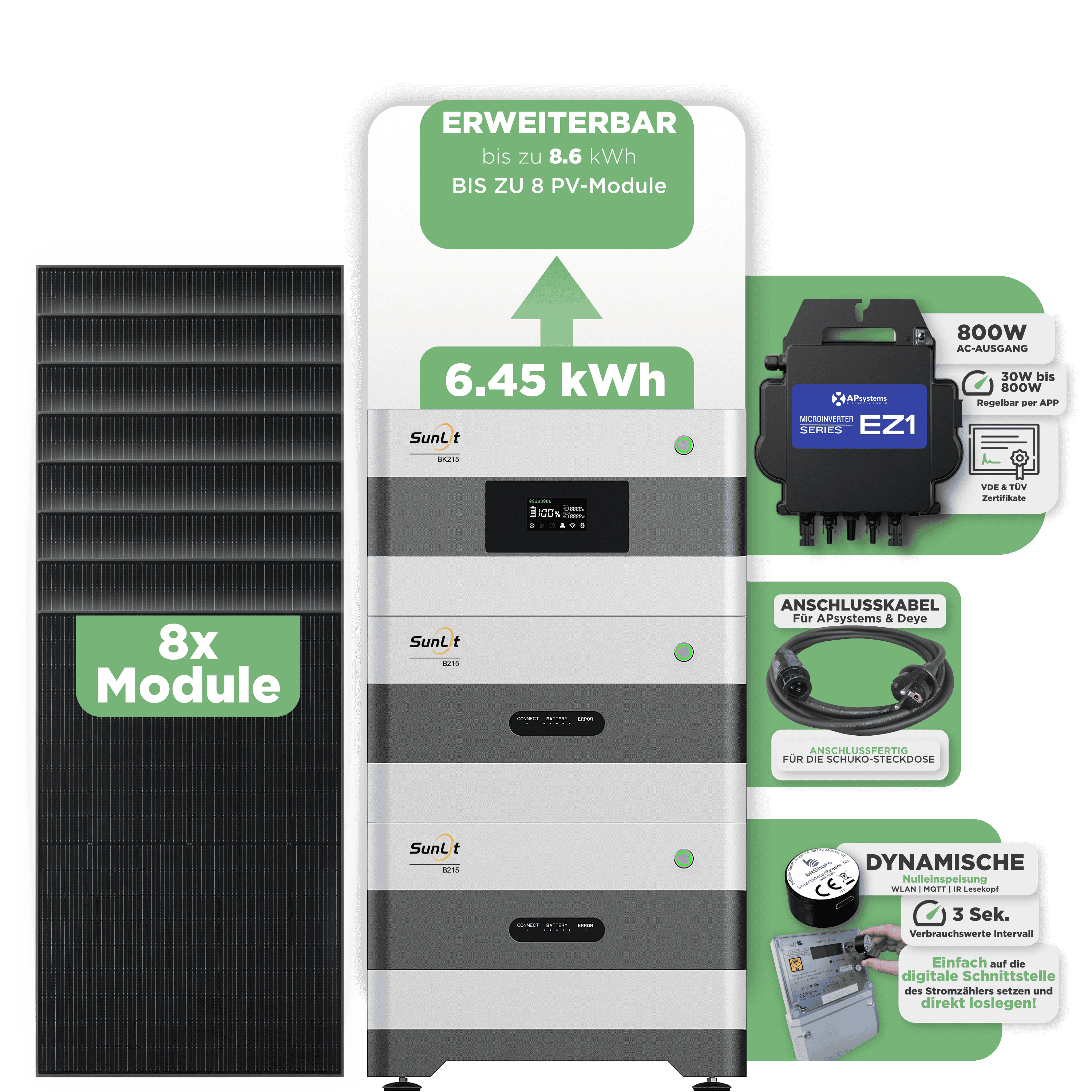 Sunlit Balkonkraftwerkspeicher — 6.450 Wh / mit IR Lesekopf (bitshake) / 800 W (Apsystems EZ1-M) / 20 m Schuko Kabel / 8 x Trina 440 Wp Bifazial