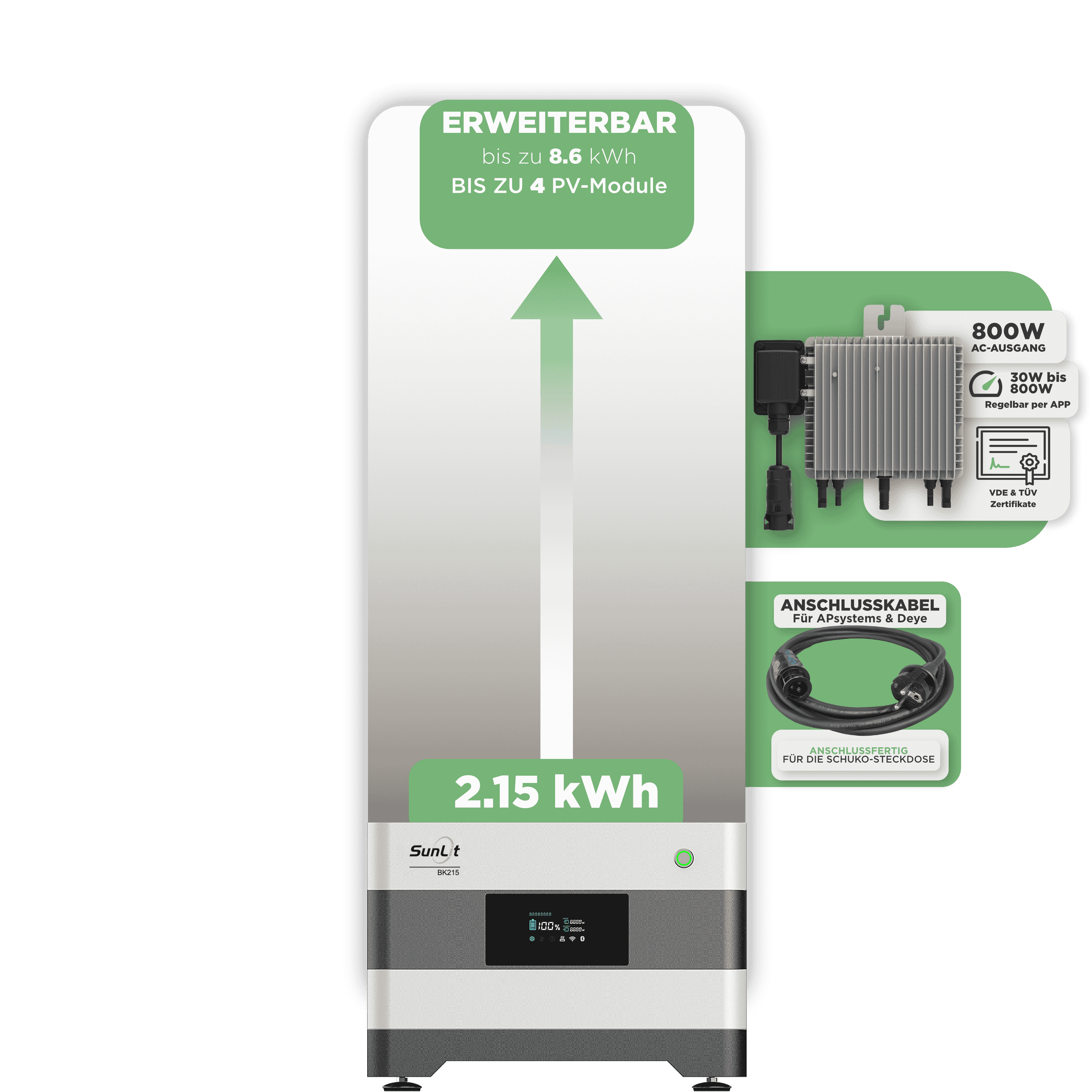 Sunlit Balkonkraftwerkspeicher — 2.150 Wh / 800 W (Deye-SUN-M) / 20 m Schuko Kabel