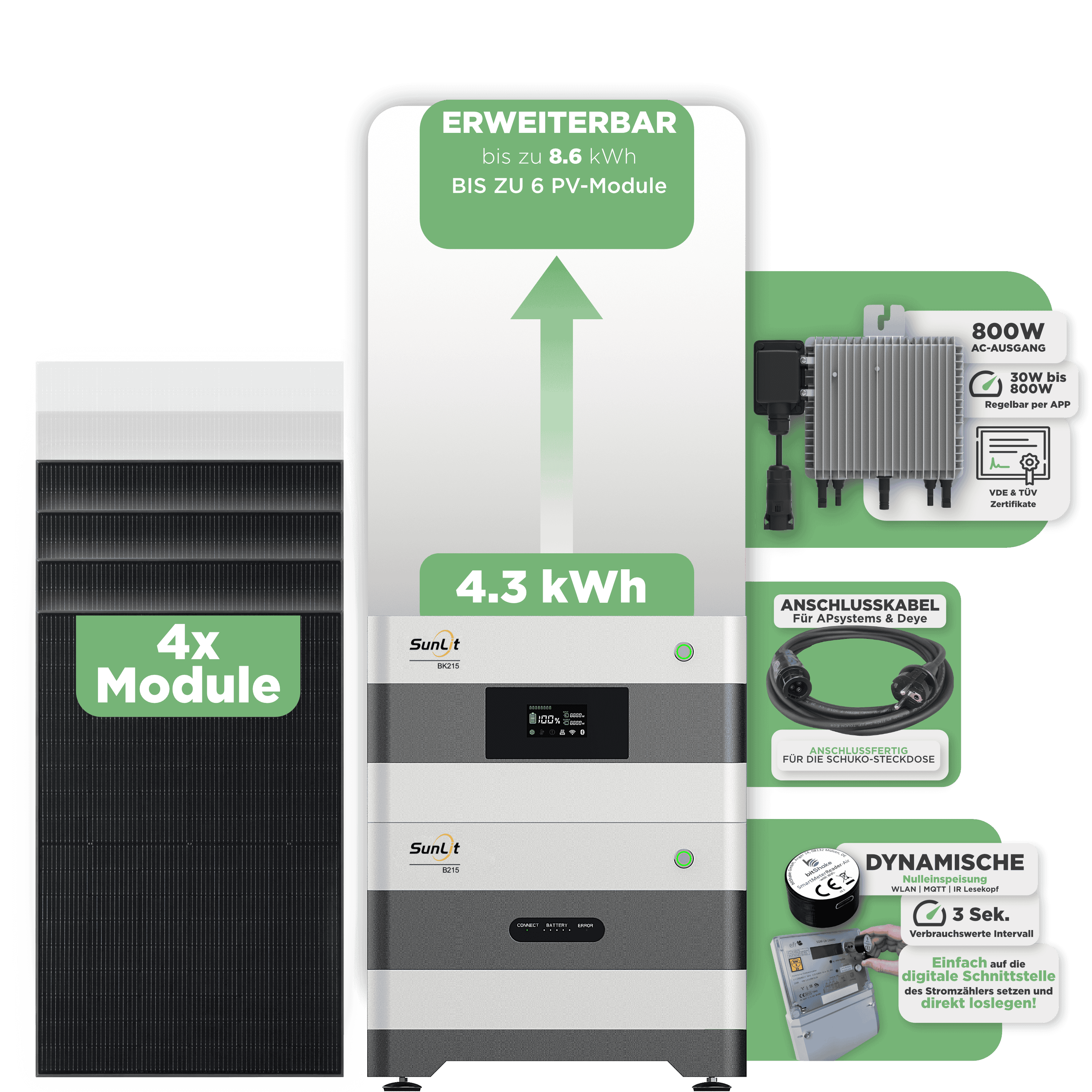 Sunlit Balkonkraftwerkspeicher — 4.300 Wh / mit IR Lesekopf (bitshake) / 800 W (Deye-SUN-M) / 20 m Schuko Kabel / 4 x Trina 440 Wp Bifazial