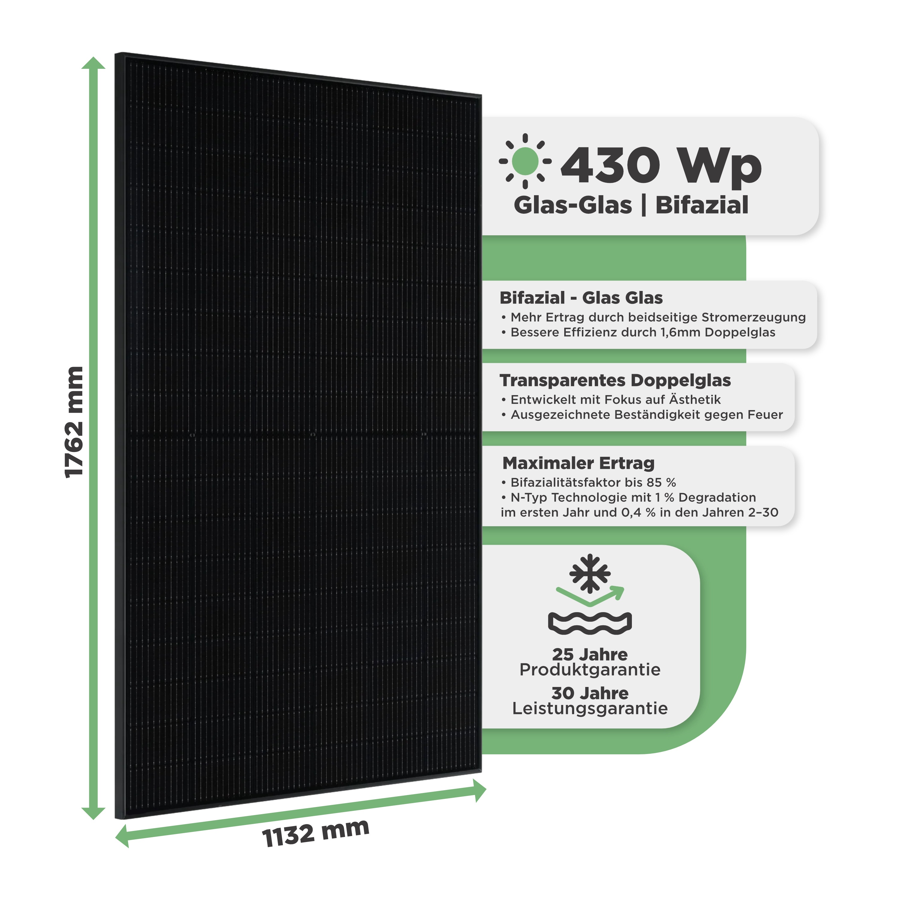 Balkonkraftwerk Flachdach 860 Wp — APsystems EZ1-M 800 W / Trina Solar / 430 Wp (Glas-Glas + Bifazial) / Black Line / zwei Reihen quer / 2 Module