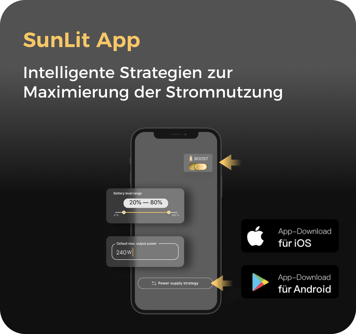 Sunlit Balkonkraftwerkspeicher — 2.150 Wh Sunlit Balkonkraftwerkspeicher — 8.600 Wh / mit IR Lesekopf (bitshake) / 2000 W (Deye-SUN-M) / 20 m Schuko Kabel / 10 x Trina 440 Wp Bifazial